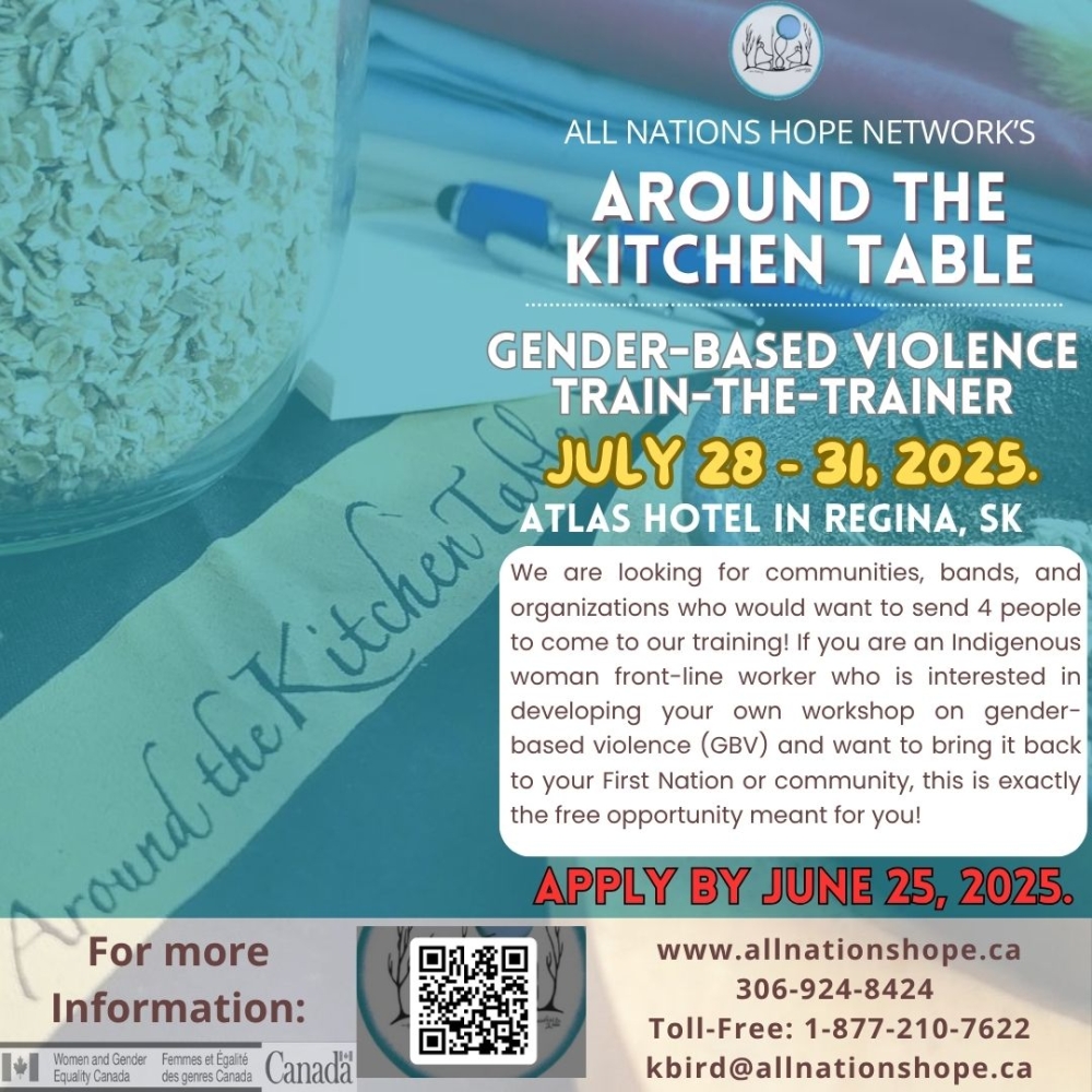 The Around the Kitchen Table (ATKT) project